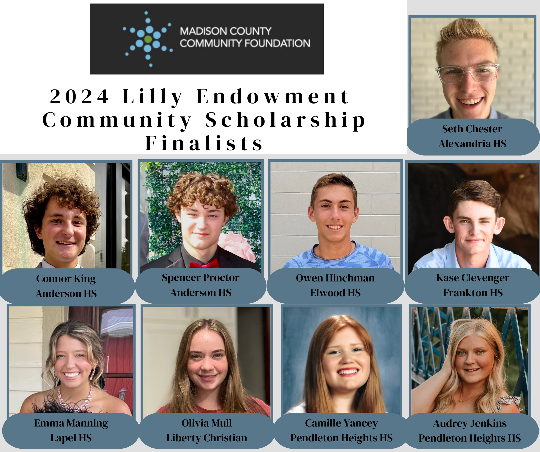 2023 Lilly Scholarship Finalists 1